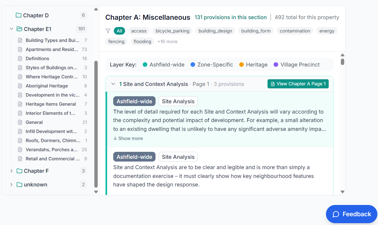 Verify showing address-filtered provisions with precinct controls
